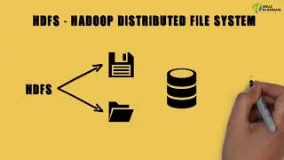 What is HDFS | Hadoop Distributed File System