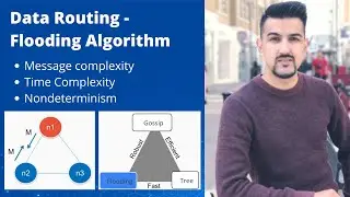 Flooding Routing Algorithm | Data communication in distributed network