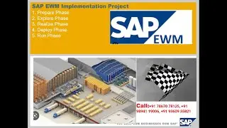 SAP EWM end to end implementation project demo session on 06.05.2023