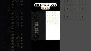 CSS  Tables 🔥🔥 #csstricks #coding #webdeveloper #theos_blog #coder #html #webdesigner