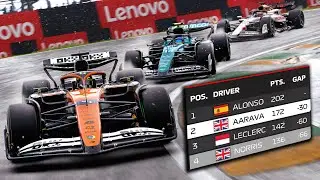 This Race is a MUST WIN! - F1 24 CAREER MODE Part 37