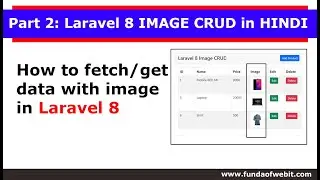 Part 2- Laravel 8 IMAGE CRUD in Hindi: How to fetch/get Image from database in laravel 8 in hindi