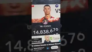 Cristiano Ronaldo, futur Ballon d'Or de YouTube ?? (Ses chiffres sont fous 😱)