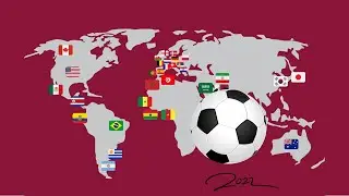 World cup /聞き取り練習