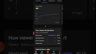 How to Increase Views #shorts #ytshorts #Basheertv