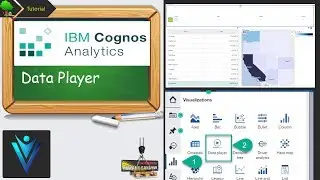 IBM Cognos Analytics Data Player