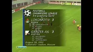 Локомотив 3-3 ГАК. Лига чемпионов 2002/2003. Квалификация