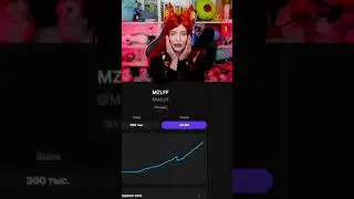 Реакция I twitch.tv/yumiliya_nya 