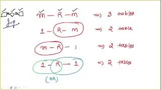 NTA NET Solution of DEC 2019 Paper - Part VI