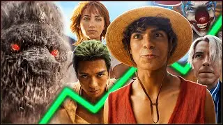 *TRENDING #1* One Piece Live Action MAJOR BREAKDOWN