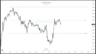 The Market Maker Model Guide