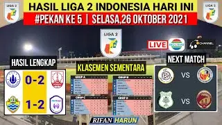 Hasil Liga 2 Hari ini | Pskc vs Rans Cilegon | Klasemen Liga 2 Indonesia 2021 Terbaru |Jadwal Liga 2