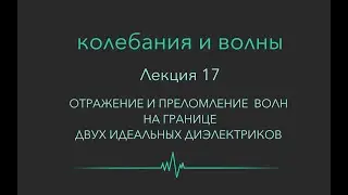 Колебания и волны. Лекция 17. Отражение и преломление волн на границе двух идеальных диэлектриков
