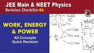 Work, Energy and Power | Revision Checklist 06 for JEE Main & NEET