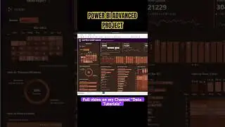 Advanced Power BI Project | Power BI End to End Project #powerbi #dataanalytics