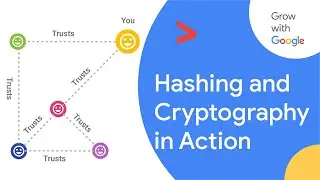 Hashing and Hashing Algorithms | Google IT Support Certificate