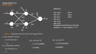 Tutorial dan Simulasi Perhitungan Jaringan Syaraf Tiruan Model Backpropagation