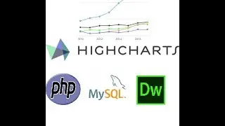 How to connect HighCharts Graph with MySQL and PHP