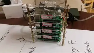P016 - MQTT+Kafka+Raspberry Pi ElasticSearch Cluster