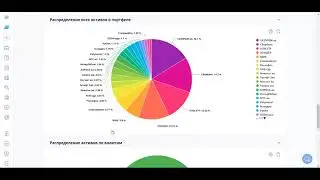 27 - Статистика портфеля робота-советника ВТБ после 10 месяцев с начала эксперимента.