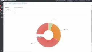 Reporting in ESET Remote Administrator