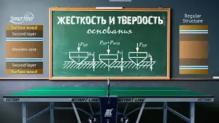 ЖЕСТКОСТЬ и ТВЕРДОСТЬ основания