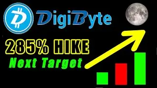 digibyte dgb price prediction and digibyte next breakout up to 0.0022 possible ? may 3 rd 2020