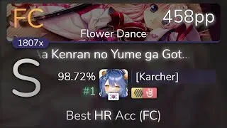 [Karcher] | Uinyasu, Occhoko Bunny - Aa Kenran no Yume ga Gotoku [Flower] +HDHR 98.72% {#1 458pp FC}