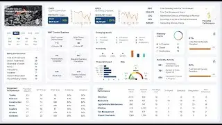 Make a POWERFUL Project Dashboard in Excel