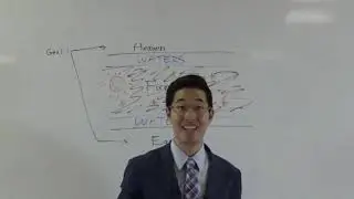 Intermediate Powers of Two Worlds - Dr. Gene Kim