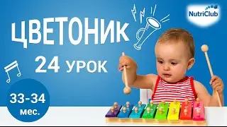 Театральное представление для детей 3 лет. Развитие по методике 