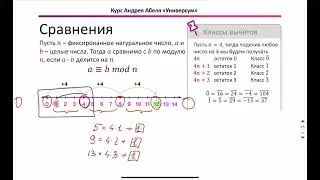 Теория Чисел - 12 теория - 19 задача - ПРОФИЛЬ ЕГЭ Абель