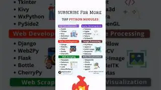 👨‍💻🔥Famous Python Module 🔥👨‍💻 | Python Tutorials 