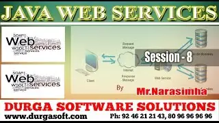 Web service || Java Web Services Session - 8