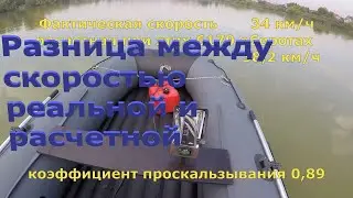 Коэффициент проскальзывания гребного винта, установленный опытным путем на множестве лодок НДНД.
