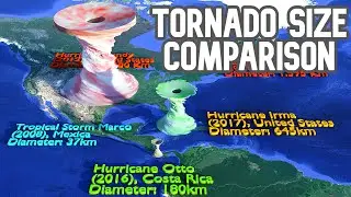 Tornado Size Comparison On The Earth   🌎🌀