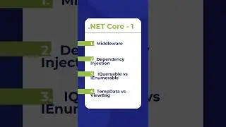 Day-1 Important ASP.NET Core Questions by IT MNC Company #shorts  #aspnetcore @CodingKnowledge