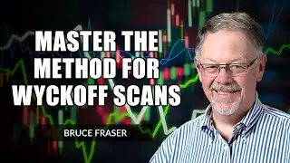 Master The Method For Wyckoff Scans | Bruce Fraser (09.17.21)