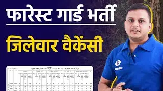 Forest Guard District Wise Post | MP Forest Guard Vacancy 2023 | Forest Guard Recruitment | Vyapam