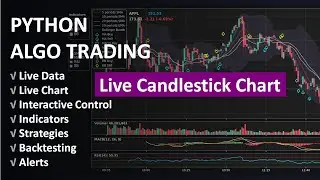 Python for Finance #25: Live Candlestick Chart Plotting for Algorithmic Trading Platform