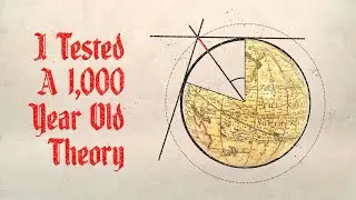 Timing the sunset to calculate where space begins