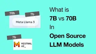 Understanding Model Parameters: 8B vs 70B Explained