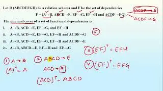 UGC NET DECEMBER 2022 | Solution of DEC 2021 & JUNE 2022 Paper | DBMS & DISCRETE | Part II