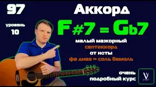 F#7 на гитаре. Gb7 на гитаре. Как играть аккорд F#7 на гитаре. Как играть аккорд Gb7 на гитаре.