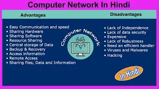 Advantages And Disadvantages of Computer Network In Hindi