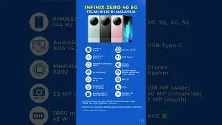 Infinix Zero 40 5G telah rilis di malaysia