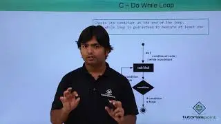 C - Do While Loop