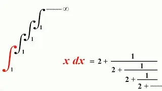 Have you ever seen this type of integral ?