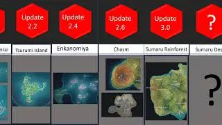 Genshin Comparison: Map Evolution