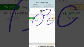over the trading 15000/- profit 